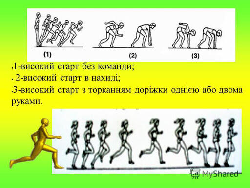 Картинки по запросу "Високий старт"