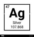 Silver periodic element atom Ag symbol. Chemical Silver element argentum vector icon Stock Vector Image & Art - Alamy