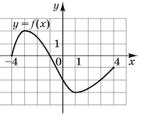 0301azi3-f5e8-200x163.png