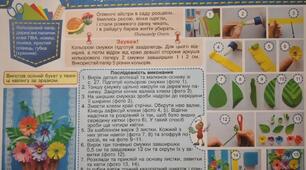 Конспект-конструктор уроку з дизайну і технологій 3 клас НУШ (Савченко) " Пухнасті айстри з бабусиного саду "