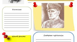 Вихід України на міжнародну арену. Депортації. Національно-визвольний рух
