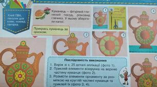 Розробка уроку  2 клас  НУШ Дизайн і технології  "  Глиняний куманець"