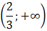 0301b6tg-b4de-69x45.png