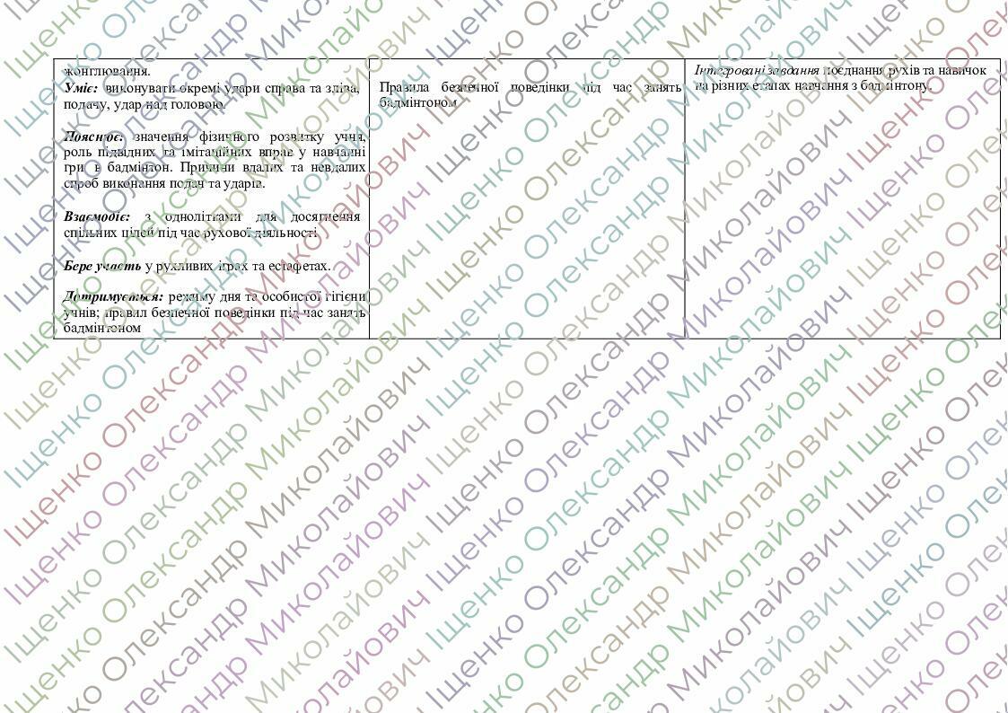 Календарне планування 5 клас НУШ фізична культура + адаптована програма ...