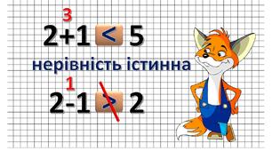 Презентація "Порівняння натуральних чисел"