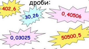 (Копія) Повторення теми: Дії над десятковими дробами