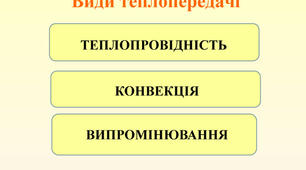  Види теплопередачі