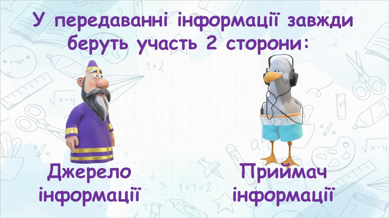 У передаванні інформації завжди беруть участь 2 сторони: Джерело інформації Приймач інформації