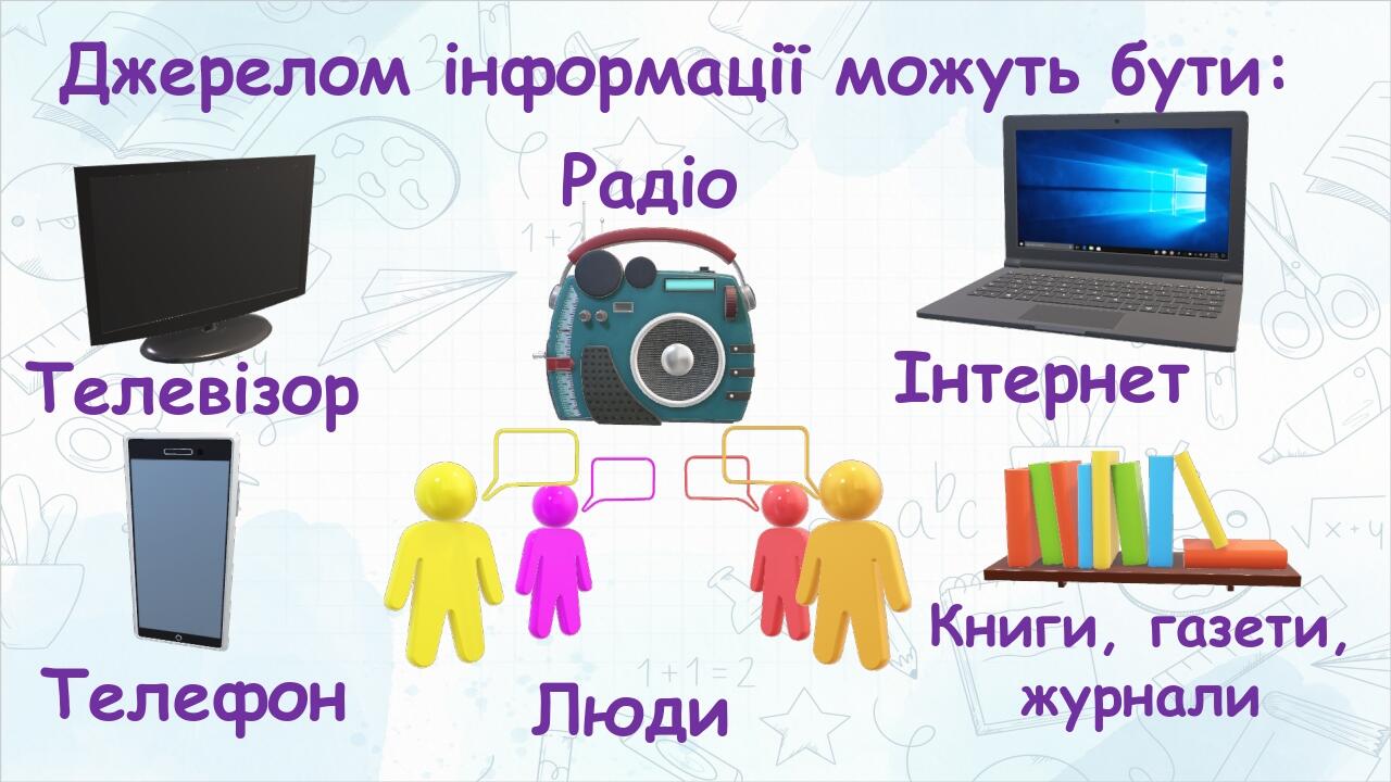 Джерелом інформації можуть бути: Телевізор Телефон Радіо Інтернет Люди Книги, газети, журнали