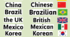 Smart Junior 4. Numbers, countries, nationalities
