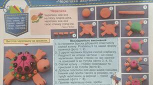Конспект-конструктор уроку з дизайну і технологій 2 клас НУШ  до альбома-посібника "Маленький трудівничок"Л.І.Роговська на тему "  Способи пізнання. Черепаха аха-аха..."