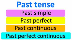 Past Tenses - Revision