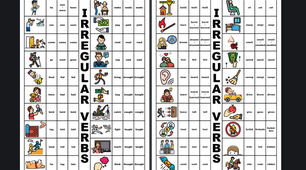 Irregular Verbs | Яскраві чарти по неправильних дієсловах.