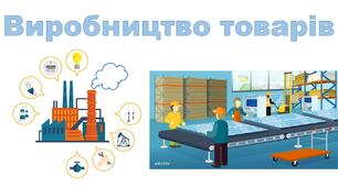 Презентація до Фінансова арифметика Виробництво товарів