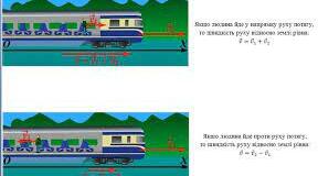 Швидкість руху.  Закони додавання переміщень і швидкостей.