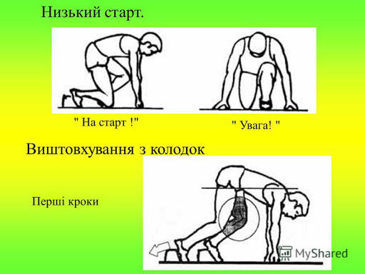 Картинки по запросу "низький, високий старт"