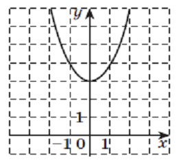 0301bn8y-a005-261x233.png