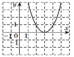 0301bn9c-1f67-259x201.png