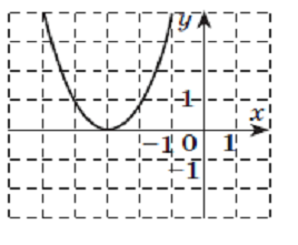 0301bn9k-dbc5-268x221.png