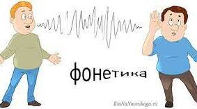 Фонетика. Вимова голосних і приголосних звуків