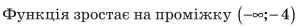 0301bnun-b604-308x26.png