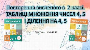 Презентація до уроку математики -  Таблиці множення чисел 4 і 5, таблиці ділення на 4, на 5