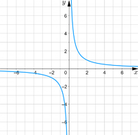 0301bpnh-c548-200x195.png