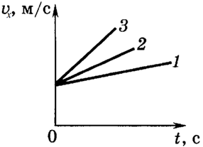 0301bpqr-7c21-286x207.png