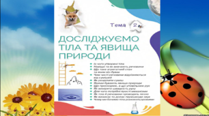 Вимірюємо лінійні розміри, об’єм та масу тіл.