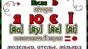 (Копія) Тематична діагностувальна робота з теми "Звуки і букви" 4 клас