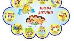 Чек - лист "Батькам про права дитини"