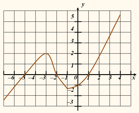 0301bwkd-f847-472x384.png