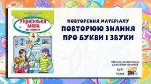 Діагностувальна робота "Звуки і букви".
