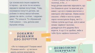 20 СПОСОБІВ ПОДОЛАТИ ДИТЯЧУ ІСТЕРИКУ  (чек - лист для батьків)