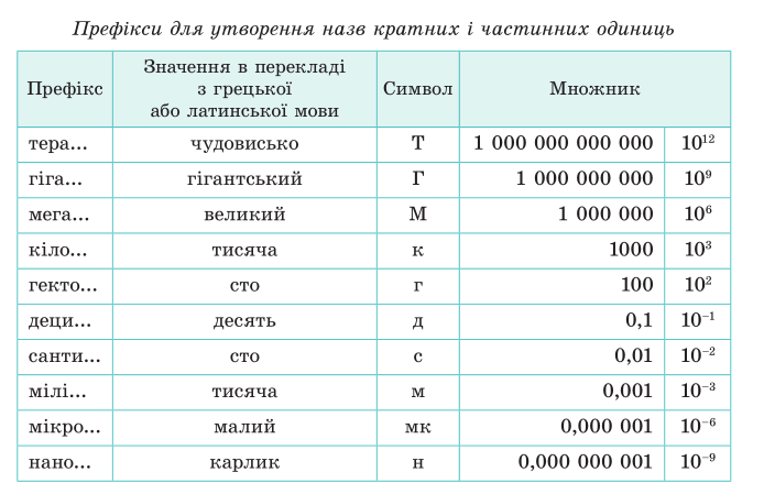 0301c3za-ddd0-694x449.png