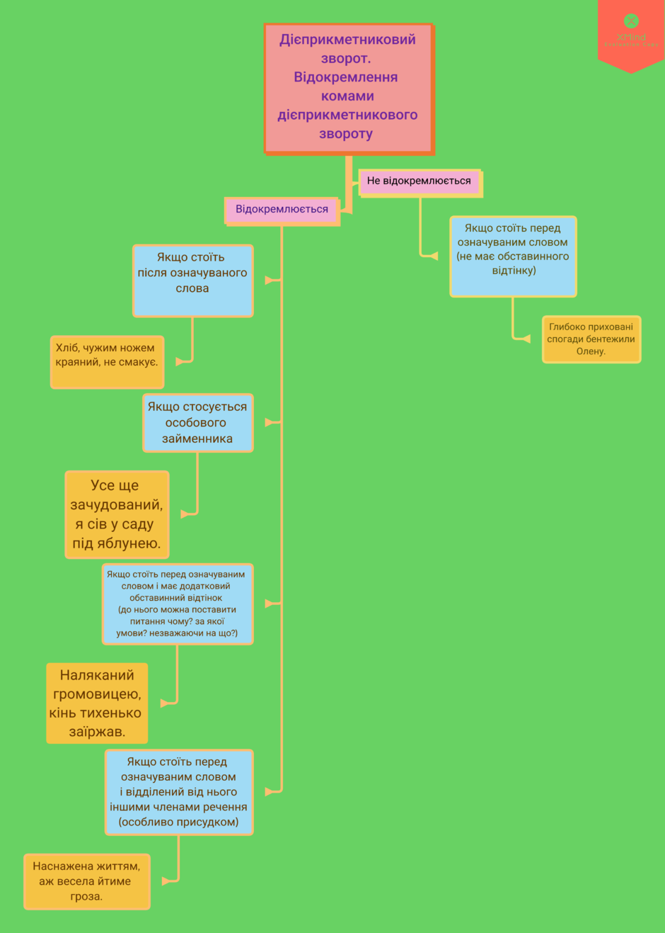0301c6se-6489-940x1317.png