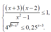 0301c6t8-bb8f-196x125.png