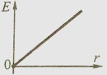 0301cbod-baec-156x109.png