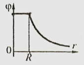 0301cc8d-6462-170x132.png
