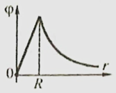 0301cc8w-aa80-167x134.png