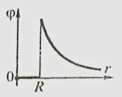 0301cc9b-5fed-176x140.png