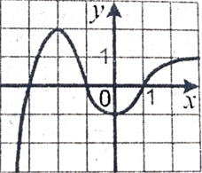 0301cdoc-0f61-228x195.png