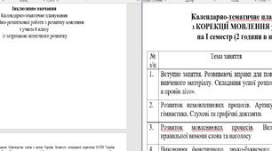 Календарне планування з корекції МОВЛЕННЯ, 6 КЛАС, Затримка психічного розвитку (ЗПР, СДУГ) на І і ІІ семестри