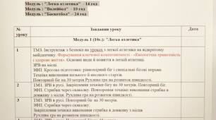Календарно - тематичне планування 10 клас І семестр 2022-2023 Фізична культура