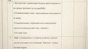 Календарно - тематичне планування 5 клас НУШ І семестр 2022-2023 Фізична культура