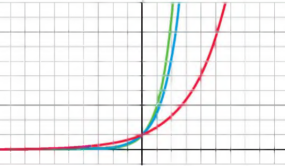 0301crlg-9c8e-559x326.png