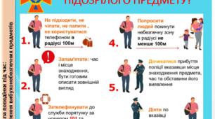 Ознаки небезпечних територій.  Позначення/маркування небезпечної території « Небезпечно міни». Правила поведінки під час: виявлення вибухонебезпечних предметів, якщо опинилися на замінованій території або стали свідком інциденту на мінному полі