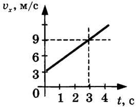 0301cv34-0813-265x211.png