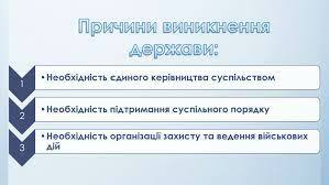 Причини виникнення держави. Поняття й ознаки держави. Правовідносини.