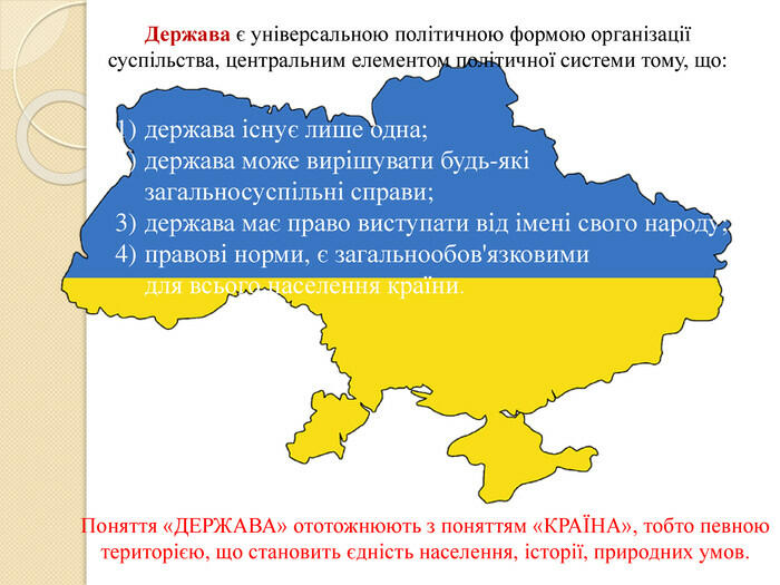 Презентація "Держава і право"